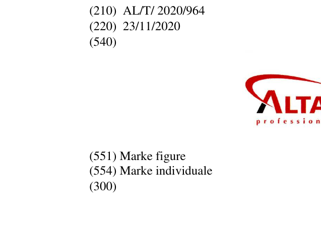 Zëri i markës GROUP; professional partners në buletin