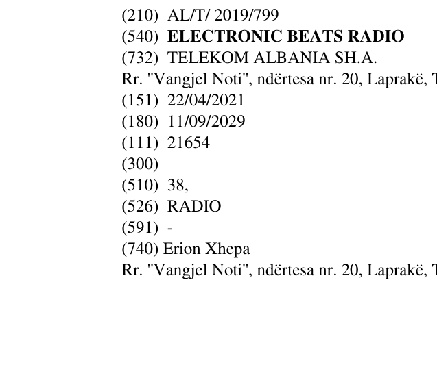 Zëri i markës ELECTRONIC BEATS RADIO në buletin