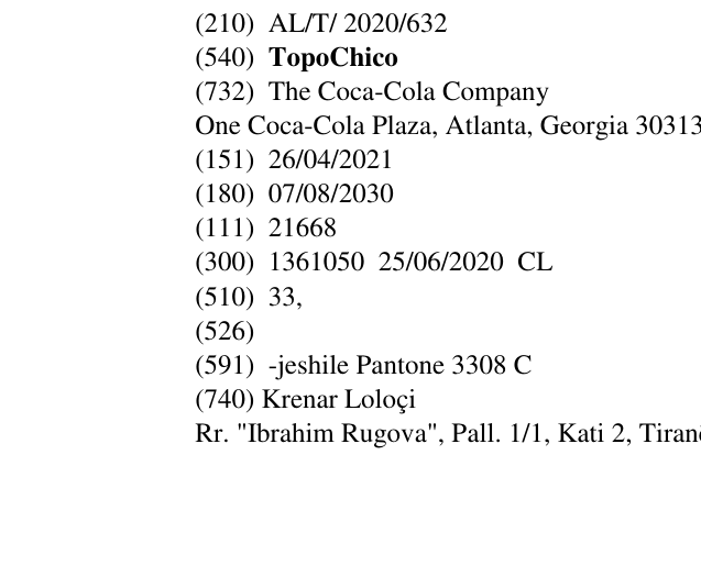 Zëri i markës TopoChico në buletin