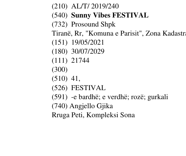 Zëri i markës Sunny Vibes FESTIVAL në buletin