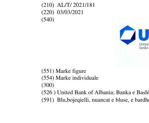 Zëri i markës United Bank of Albania; Banka e Bashkuar e Shqipërisë në buletin