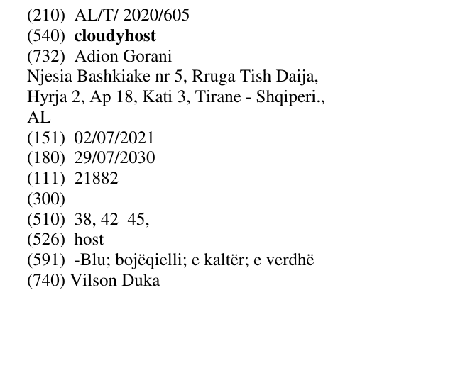 Zëri i markës cloudyhost në buletin
