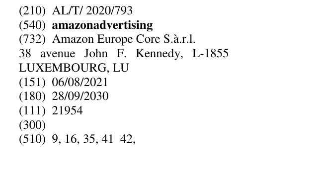 Zëri i markës amazonadvertising në buletin