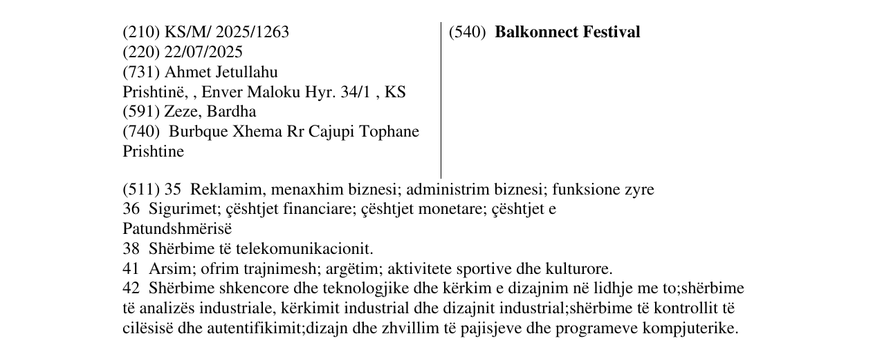 Zëri i markës Balkonnect Festival në buletin