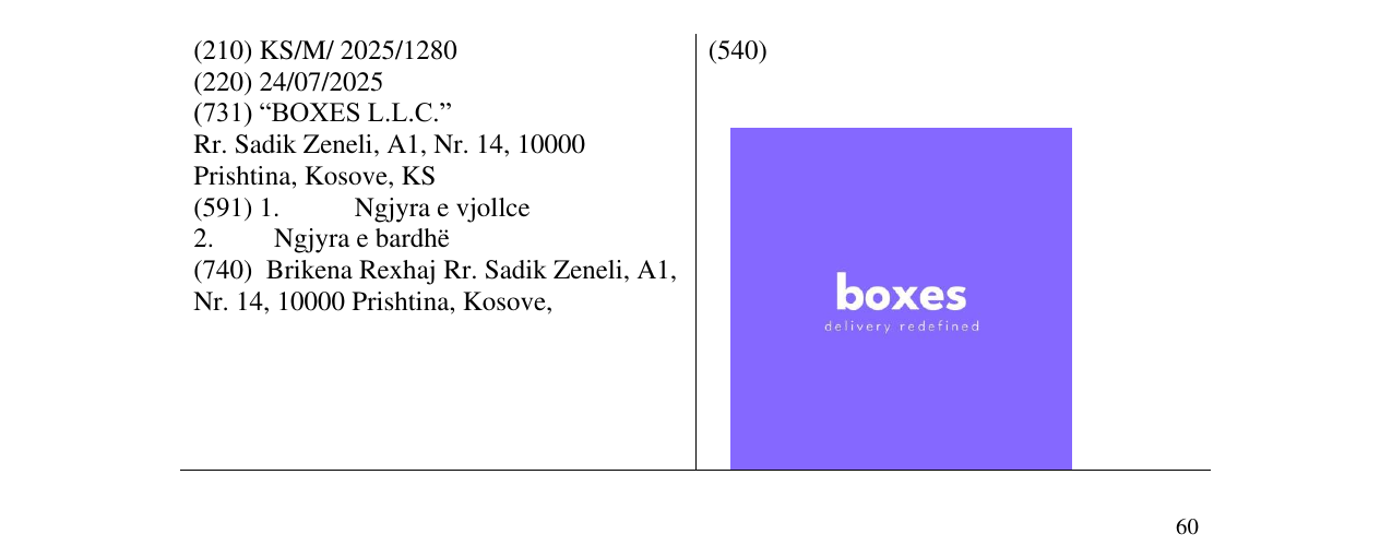 Zëri i markës boxes në buletin