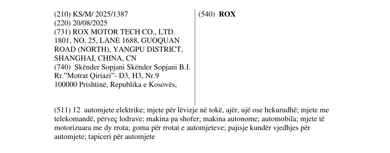 Zëri i markës ROX në buletin