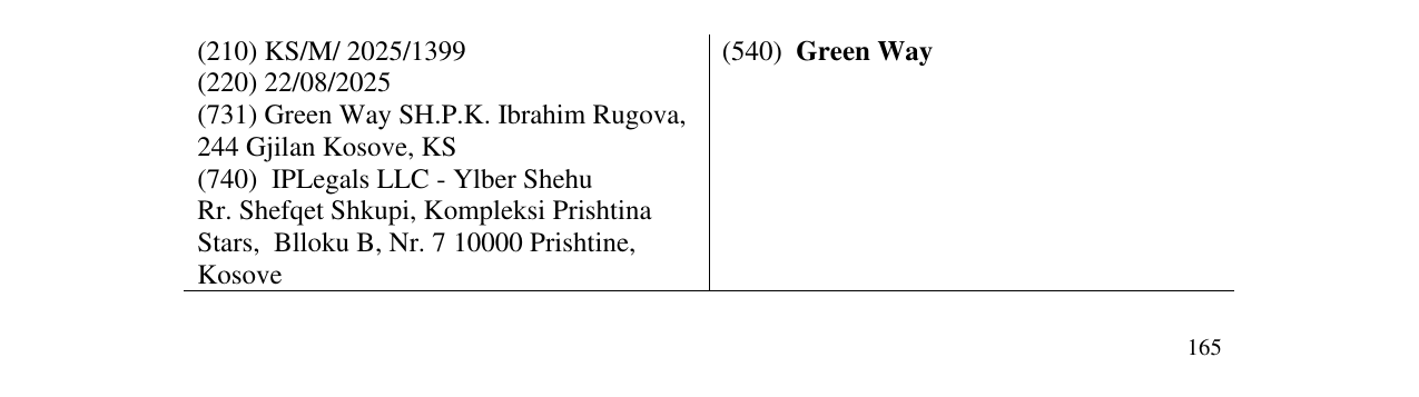 Zëri i markës Green Way në buletin