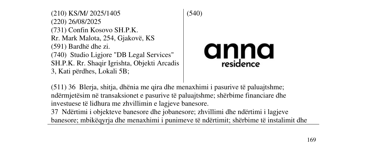 Zëri i markës anna residence në buletin