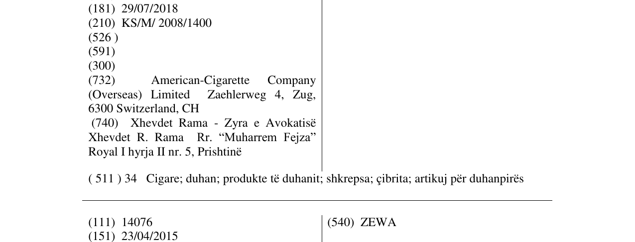 Zëri i markës VOGUE CARACTERE në buletin
