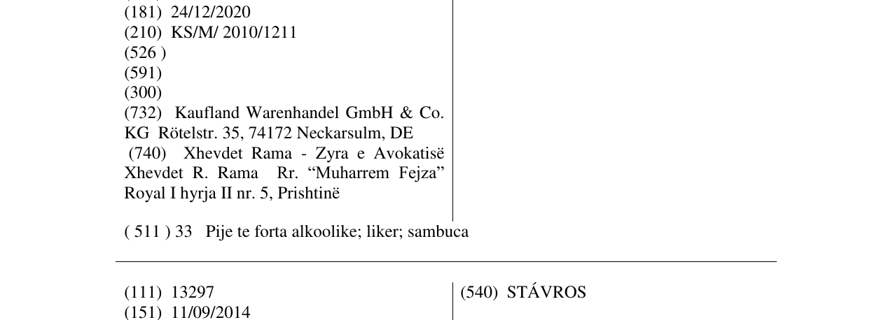 Zëri i markës GRAZIANI në buletin