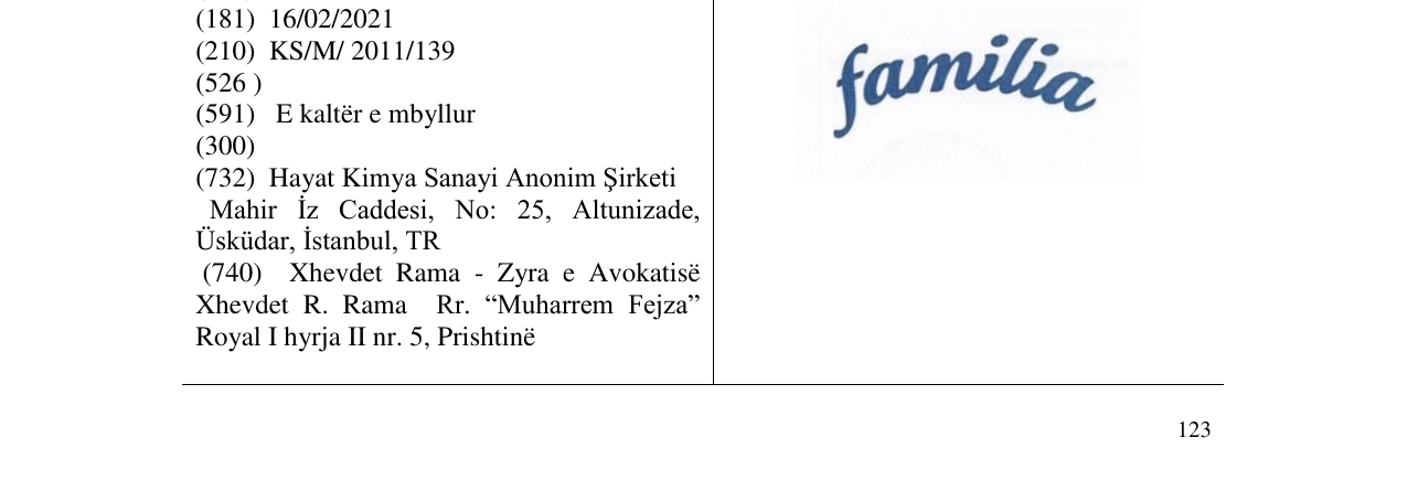 Zëri i markës familia në buletin