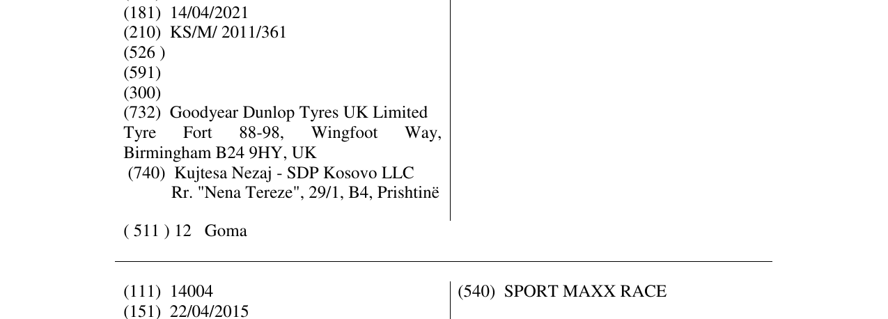 Zëri i markës SPORT MAXX në buletin