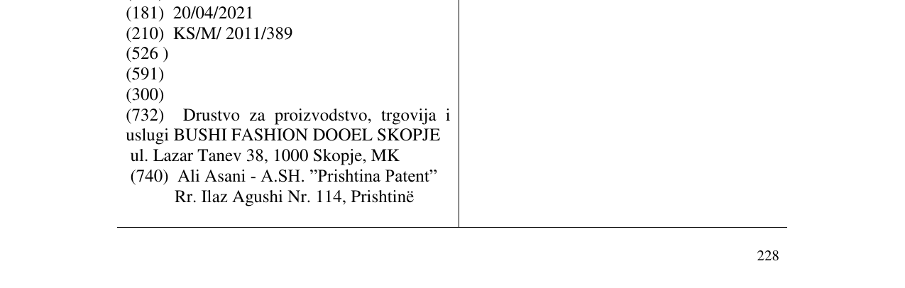Zëri i markës BUSHI në buletin