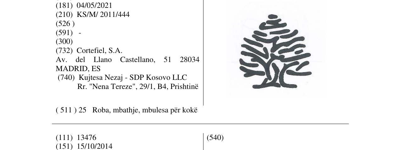 Zëri i markës Markë figurative në buletin