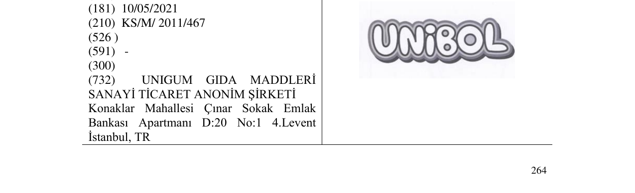 Zëri i markës UNiBOL në buletin