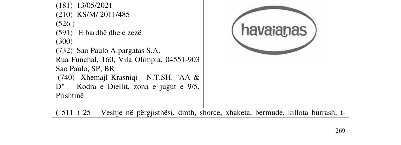 Zëri i markës havaianas në buletin