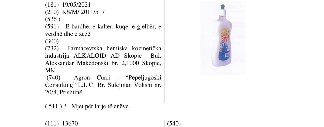 Zëri i markës Gloss në buletin