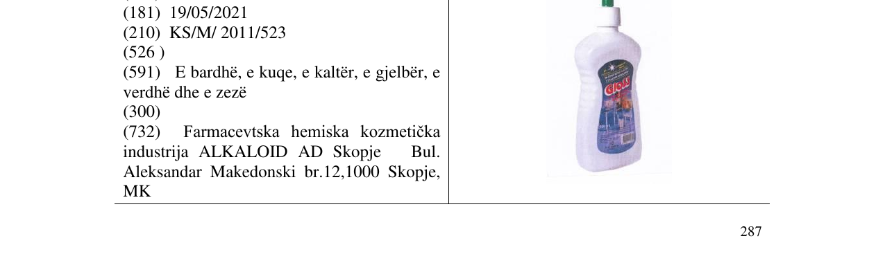 Zëri i markës Gloss në buletin
