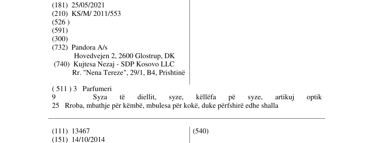 Zëri i markës PANDORA në buletin