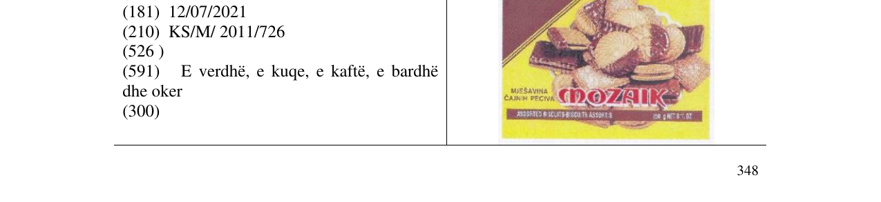 Zëri i markës MOZAIK në buletin