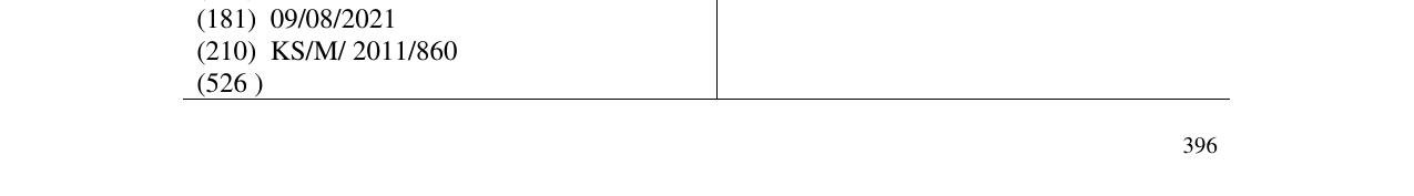 Zëri i markës CIRCOLO në buletin