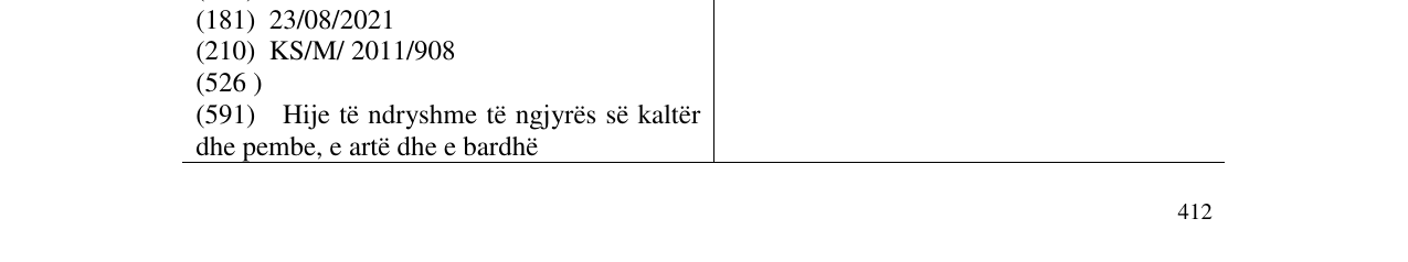 Zëri i markës Glamour në buletin