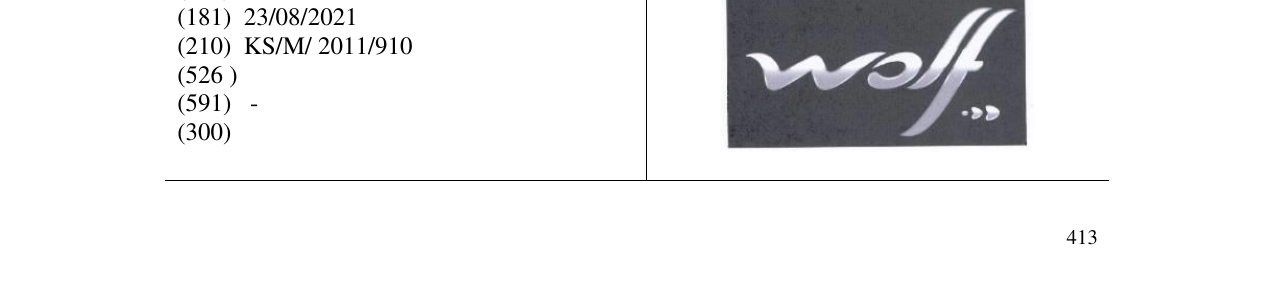 Zëri i markës wolf në buletin