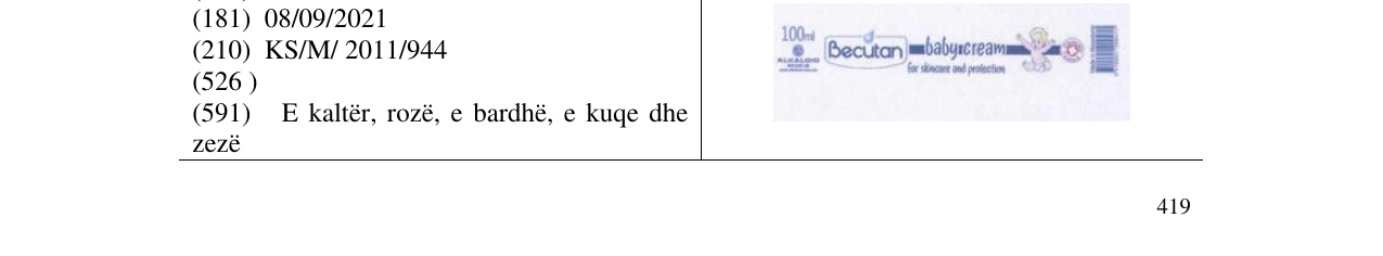 Zëri i markës Becutan në buletin