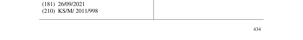 Zëri i markës karum-sanovel në buletin