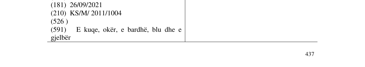 Zëri i markës Dukat DOLCe në buletin