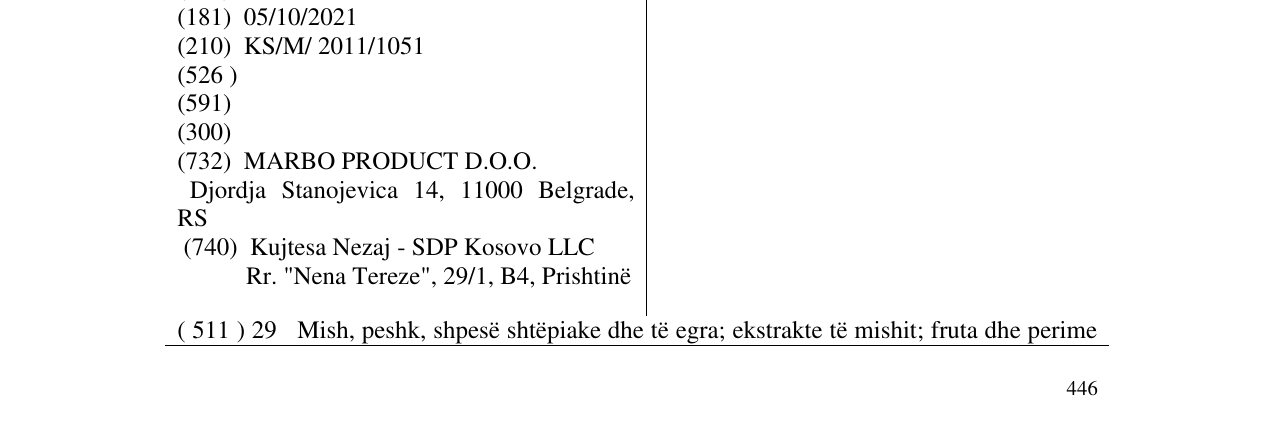 Zëri i markës GUD në buletin