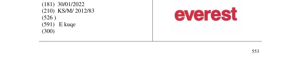 Zëri i markës everest në buletin