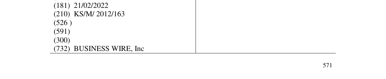 Zëri i markës BUSINESS WIRE në buletin