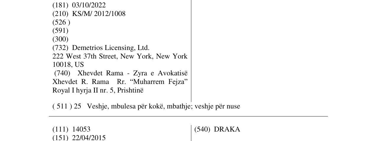 Zëri i markës DEMETRIOS në buletin