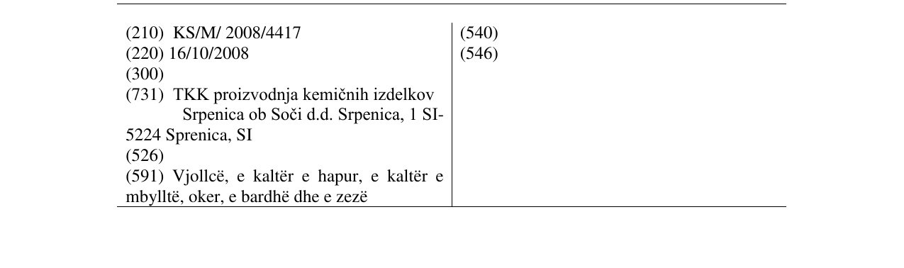 Zëri i markës TKK TEKAFIKS në buletin