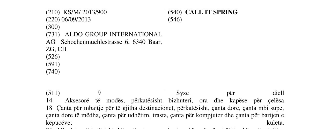 Zëri i markës CALL IT SPRING në buletin