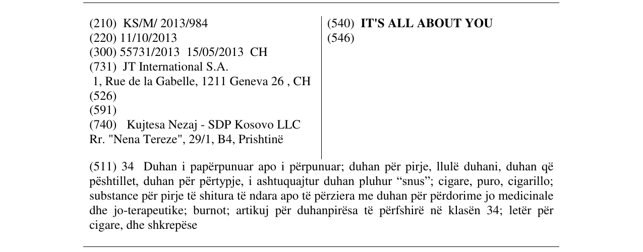 Zëri i markës IT'S ALL ABOUT YOU në buletin