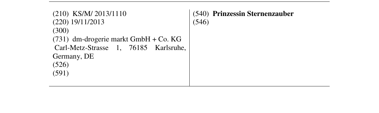 Zëri i markës Prinzessin Sternenzauber në buletin
