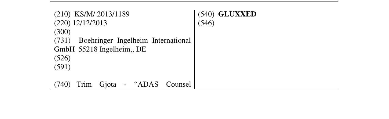 Zëri i markës GLUXXED në buletin