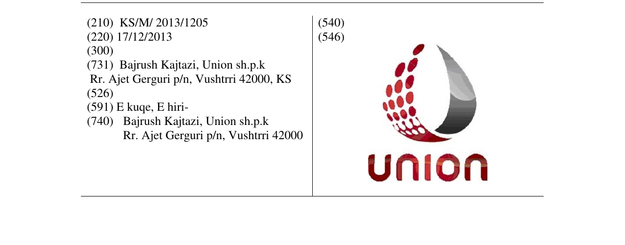 Zëri i markës UNION në buletin