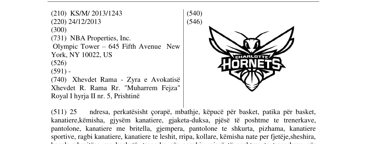 Zëri i markës HORNETS CHARLOTTE në buletin