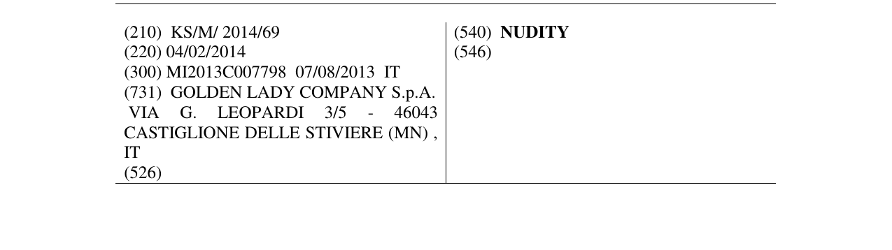 Zëri i markës NUDITY në buletin