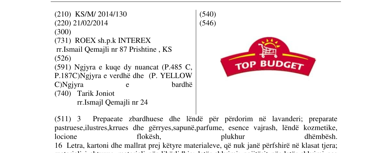 Zëri i markës TOP BUDGET në buletin
