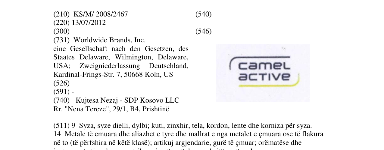 Zëri i markës camel active në buletin