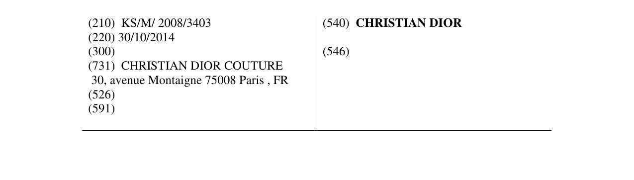 Zëri i markës CHRISTIAN DIOR në buletin