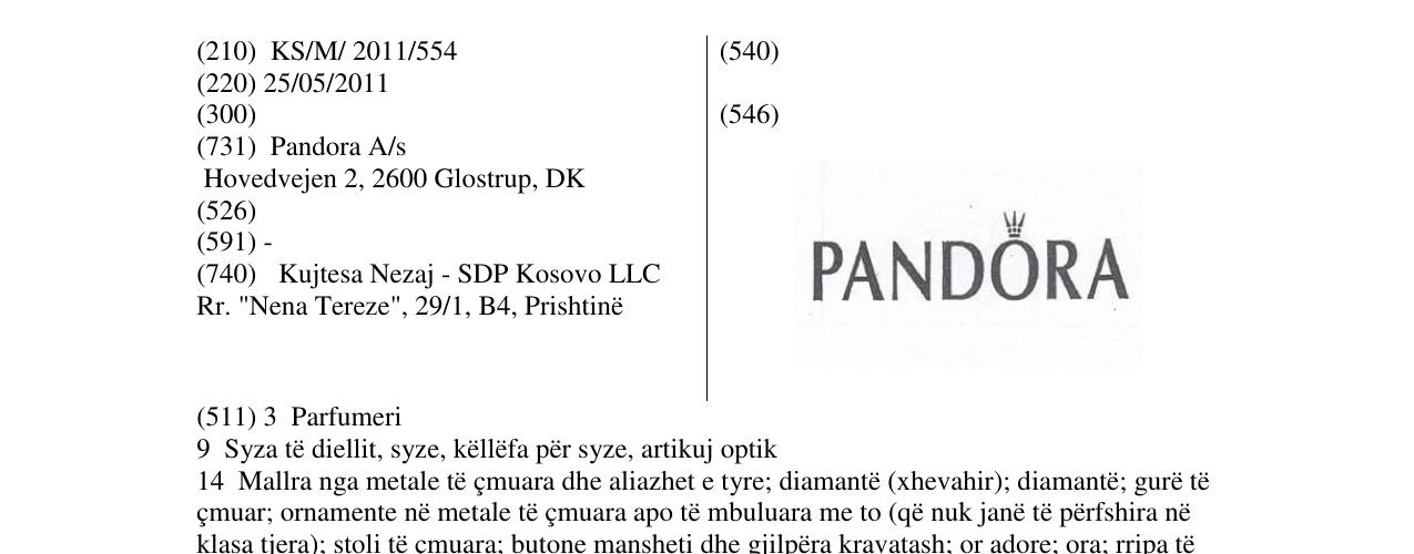 Zëri i markës PANDORA në buletin