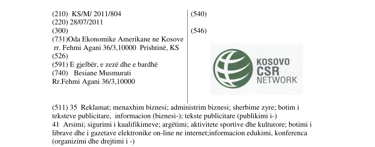 Zëri i markës KOSOVO CSR NETWORK në buletin