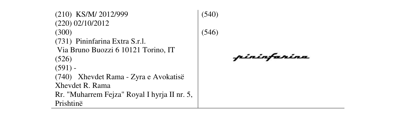 Zëri i markës pininfarina në buletin