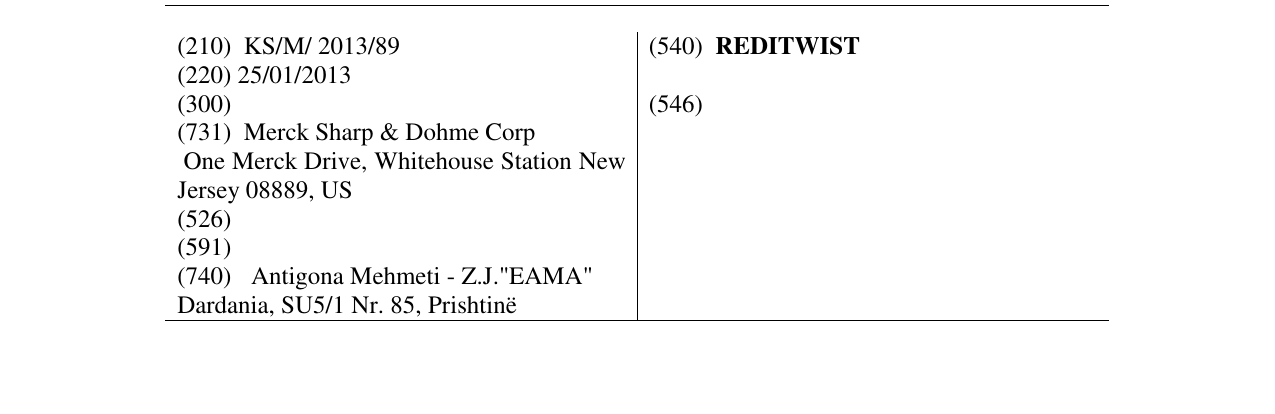 Zëri i markës REDITWIST në buletin
