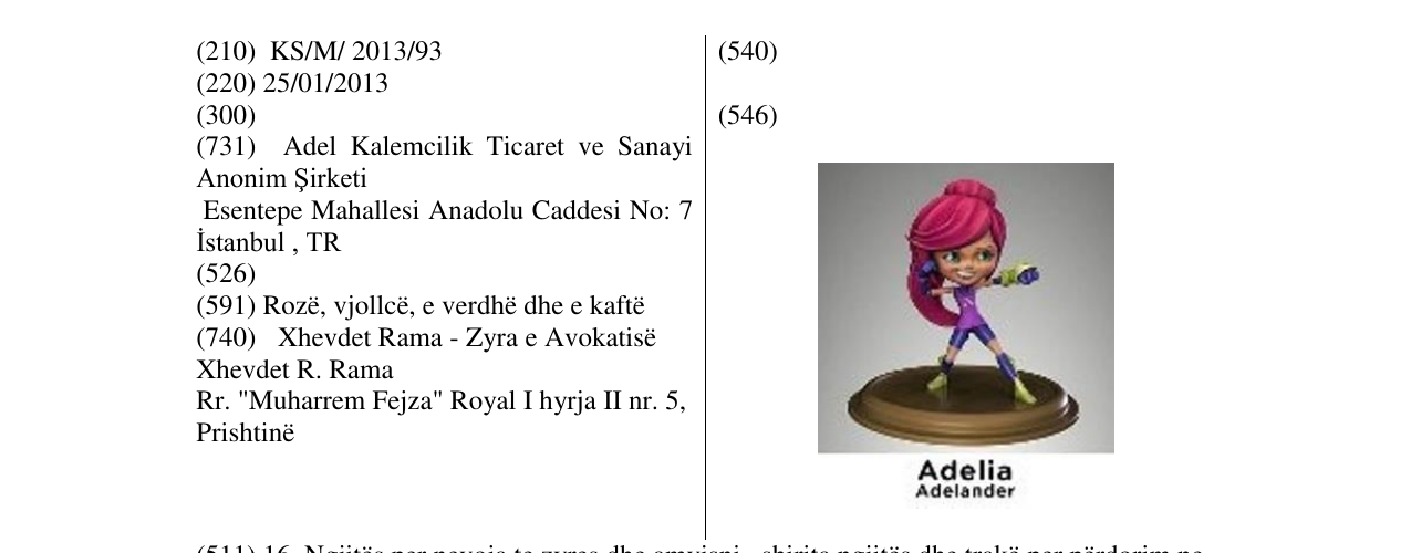 Zëri i markës Markë figurative në buletin